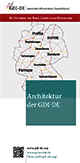Deckblatt des Informationsflyers zum Thema GDI-DE Architektur