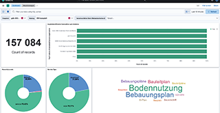 Screenshot von Statistik zu GDI-DE Metadaten