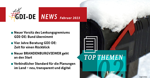 Postbox im Schnee und Auflistung der Themen der GDI-DE News Februar 2023