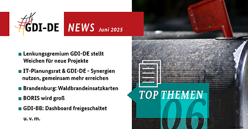 Postbox+ Liste Themen