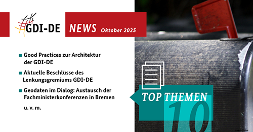 Briefkasten und Liste mit Themen