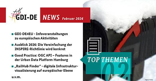 Briefkasten mit Schnee sowie Liste mit Themen