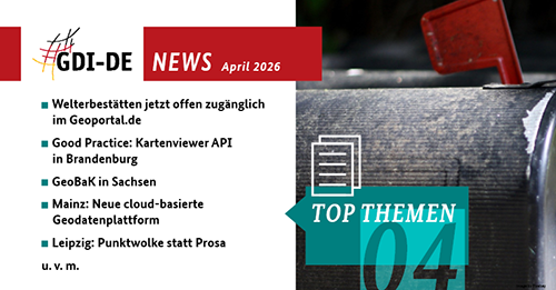 Briefkasten und Liste mit Themen