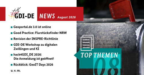 Postbox und Liste