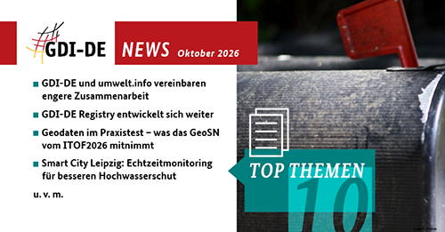 Postbox und Liste mit Themen